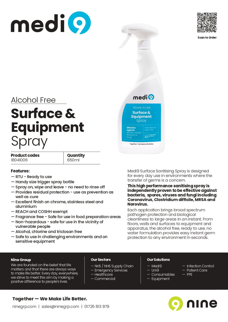 18041006 Medi9 Surface and Equipment - Spray - 650ml