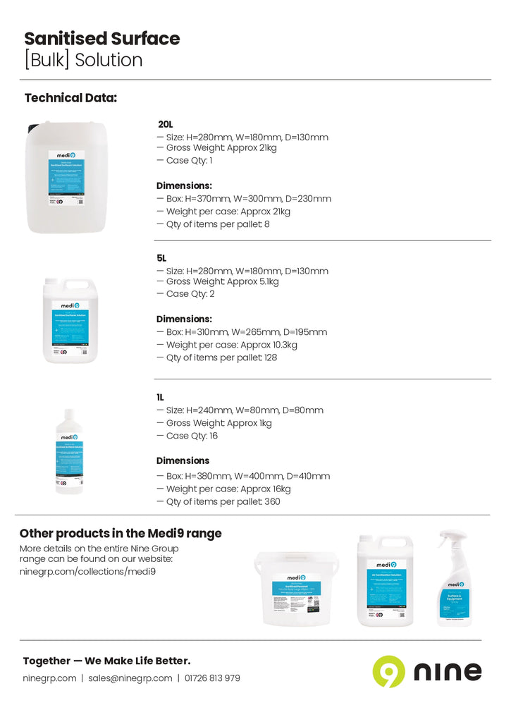 ME901009-4-20 Sanitised Solution FactSheet 5-1L
