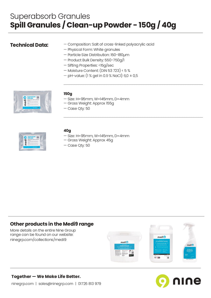 11040012 Superabsorb Clean-Up Packet FactSheet