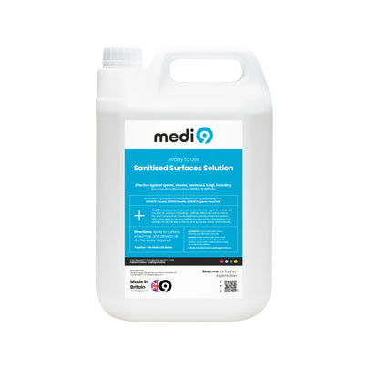 Medi9 Sanitised Surface Solution