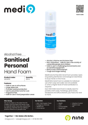 18104010 Alcohol Free Hand Sanitiser Foam