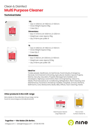 19041082-20_5 Uni9 Multi Purpose Cleaner Solution FactSheet