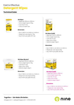 19042126 Uni9 Detergent Wipes