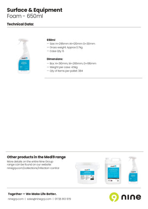 ME901003 FactSheet - Foam