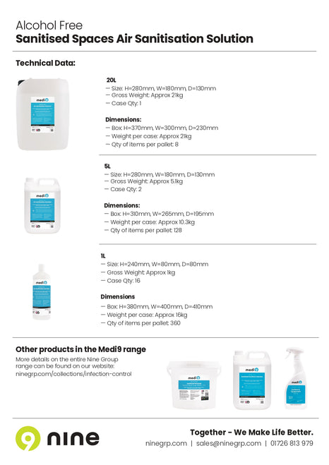 ME901014 FactSheet 5L-20L