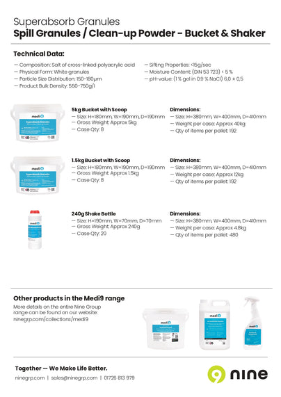 11040036 Superabsorb Clean-up Factsheet