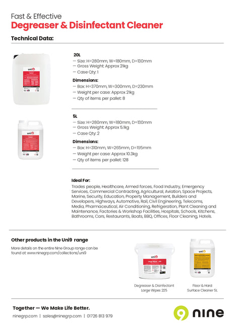 UN911004-20-200 Uni9 Multi Purpose Cleaner