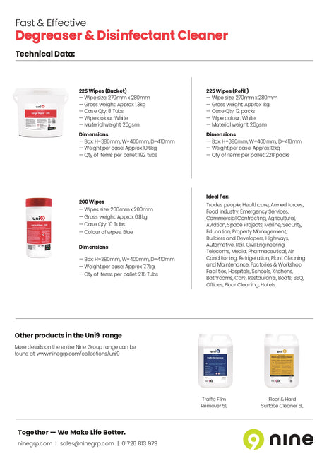 UN912050_R Uni9 Multi Purpose Cleaner - Wipes 225