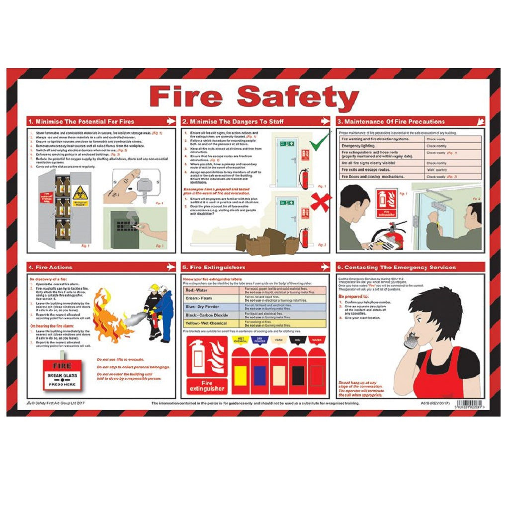 Fire Safety Laminated poster