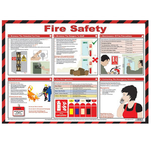 Fire Safety Laminated poster